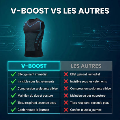 IsiokiFit™ | Débardeur de Compression Gainant